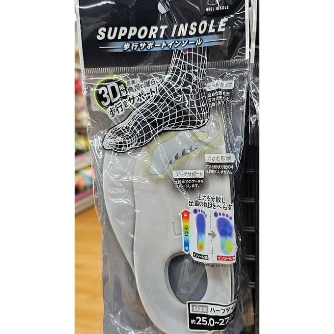 3D Support Insoles – Heel Insoles