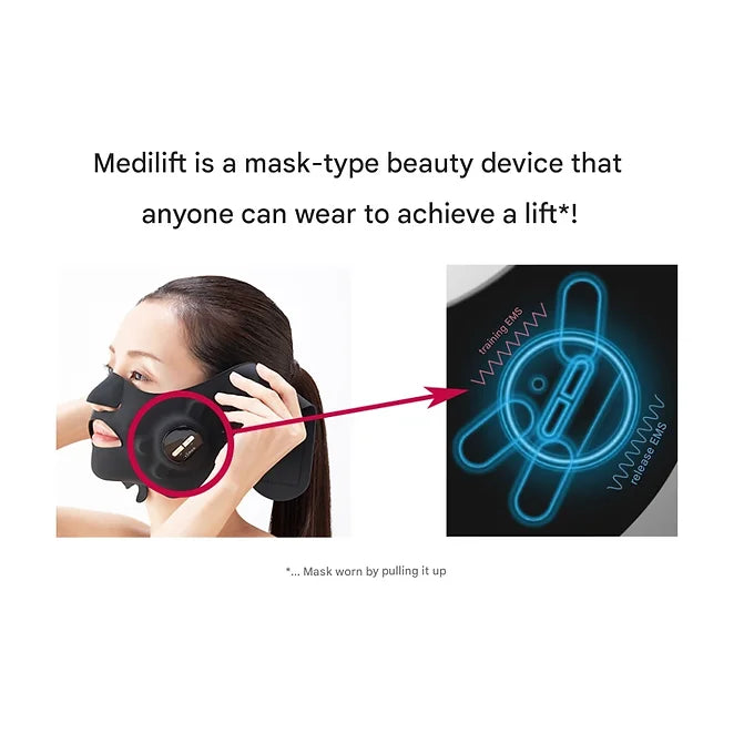 Medilift Aqua EX – Waterproof EMS Facial Mask
