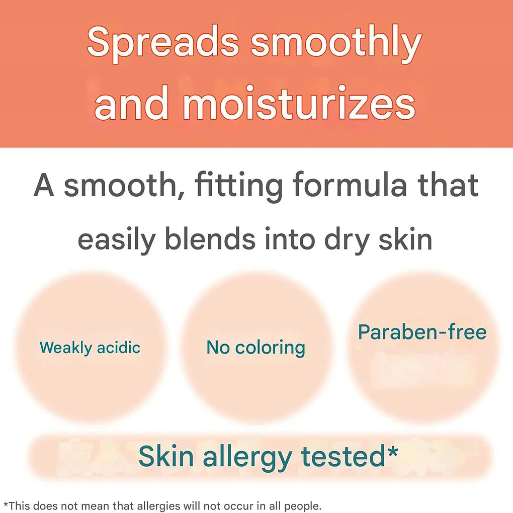 Milk Soap, Sunage Care, Moisturizing Lotion for Face and Body 16.9 fl oz (500ml)
