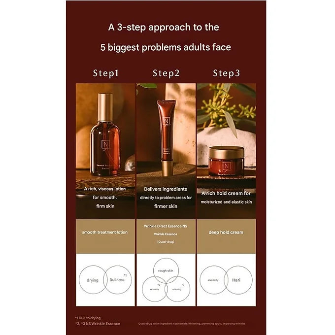 N organic Plenum Set
