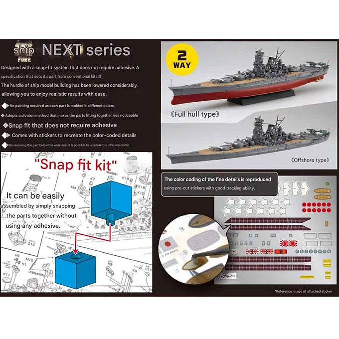 Fujimi NEXT Series NX1 Yamato Battleship Model – 1/700 Scale