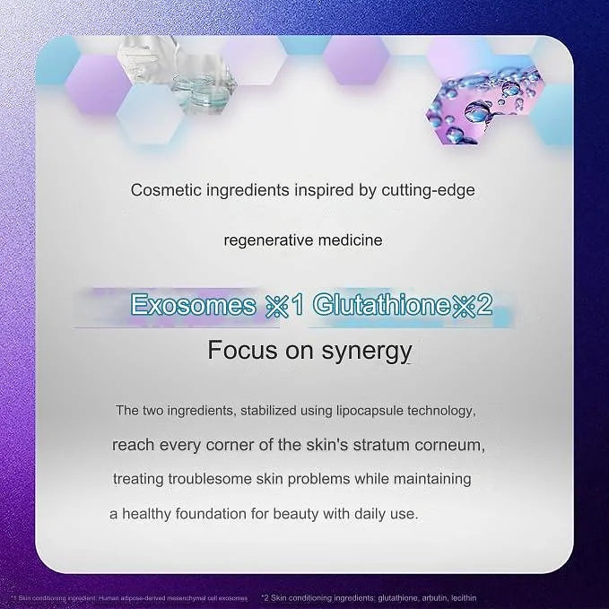 LuLuLun Hydra-EX Mask (Exosome Technology Japan) - 28 Sheets