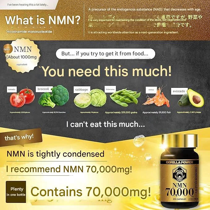 Gorilla Power NMN 70,000 mg Supplement (210 Capsules)