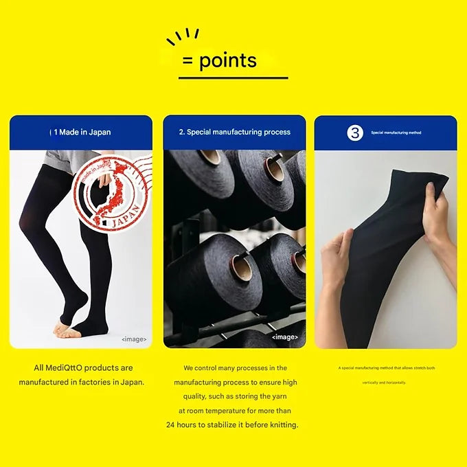 MediQtto Medical Lymphatic Care Compression Socks