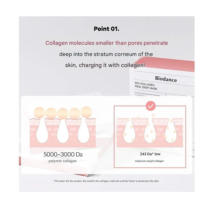 Bio-Dance Seranol Mask | Hydrogel Mask/ Dry & Sensitive Skin