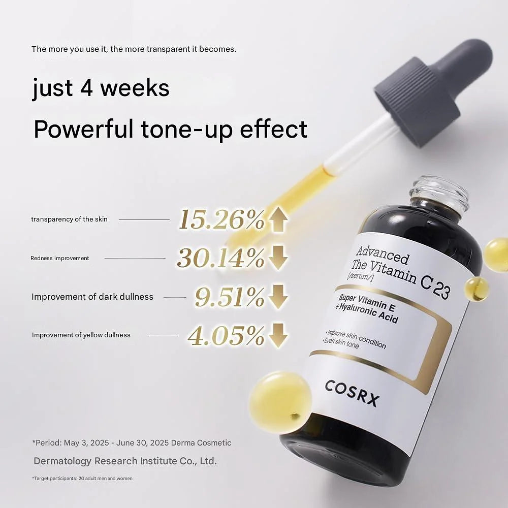 COSRX Vitamin C23 Serum, 2nd Generation, 0.7 oz (20 g)  Vitamin C/Vitamin E