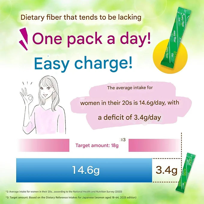 Easy Fiber Supplement / 30 Packs