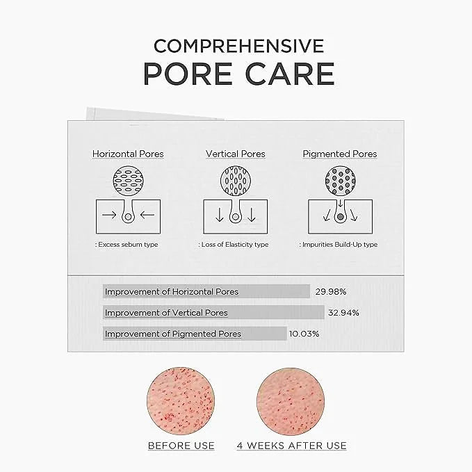 SKIN1004 Niacinamide 10 Boosting Shot Ampoule – 30ml
