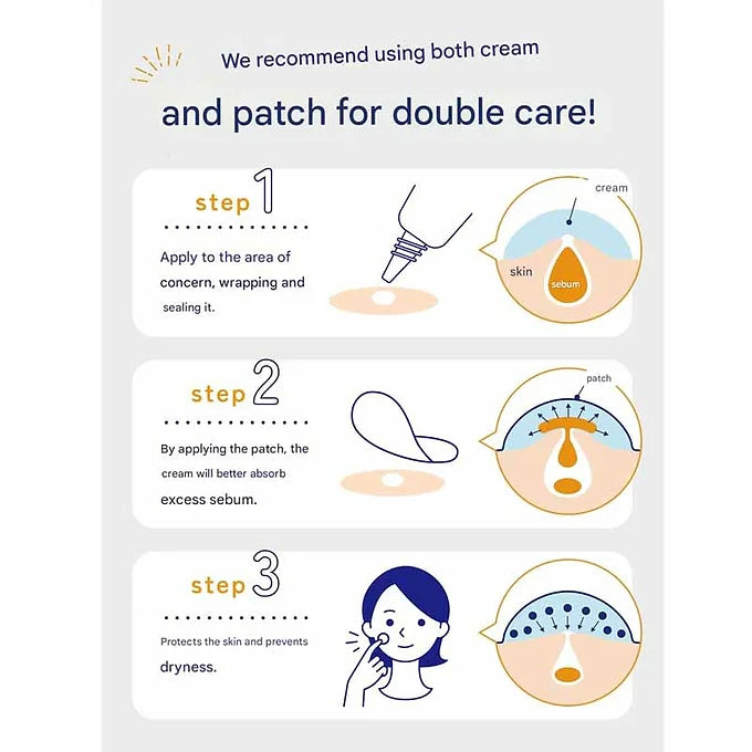 Acnes Lab Night Point Patch – Intensive Acne Care Sheets (90 Patches)