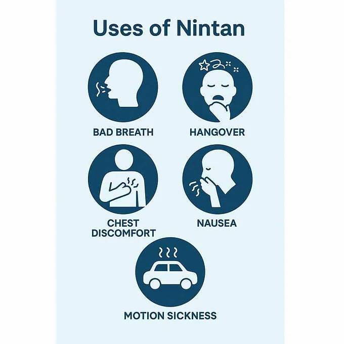 Nintan Bottle – 3,250 Tablets (Refreshing Agent)