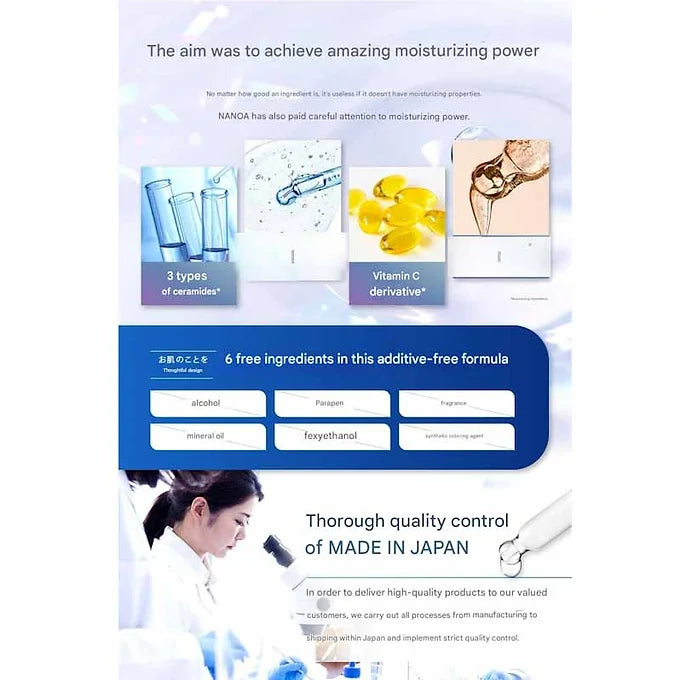 NANOA Human Stem Cell Serum EGF – Next Generation Anti-Aging Care, 30 ml