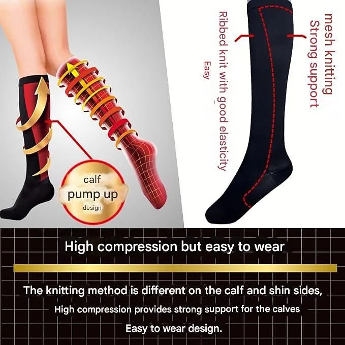 Slim Walk Medical Lymph Compression High Socks
