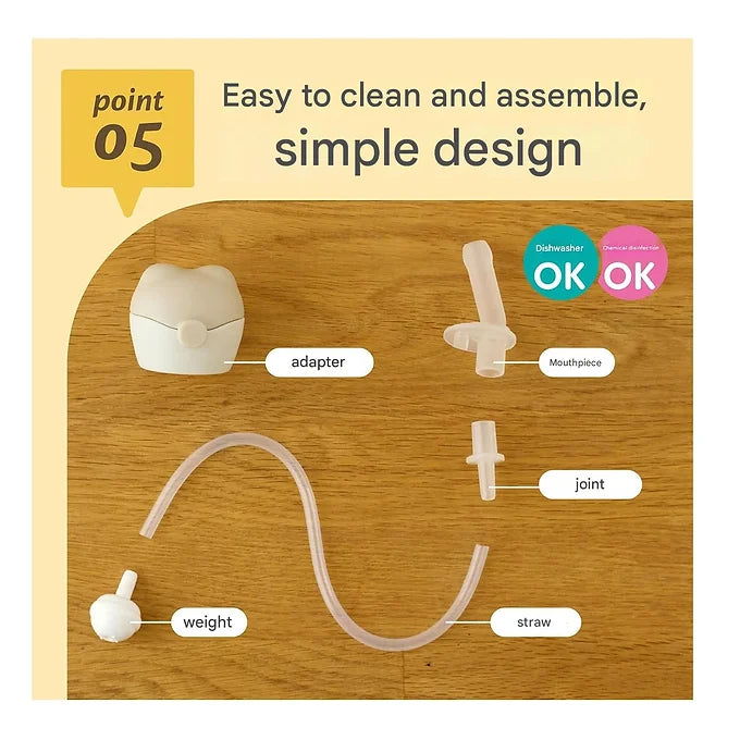 Edison Mama Anomaru Plastic Bottle Straw, For Ages 1 Year, Dishwasher Safe
