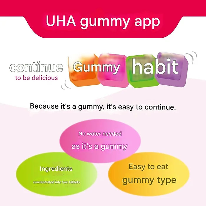 UHA Mikakuto Gummy Supplement Iron – Grape Flavor (30-Day Supply)