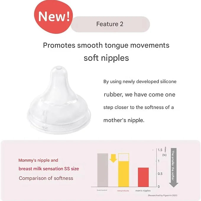Pigeon Breastfeeding Bottle – Heat-Resistant Glass | Bear