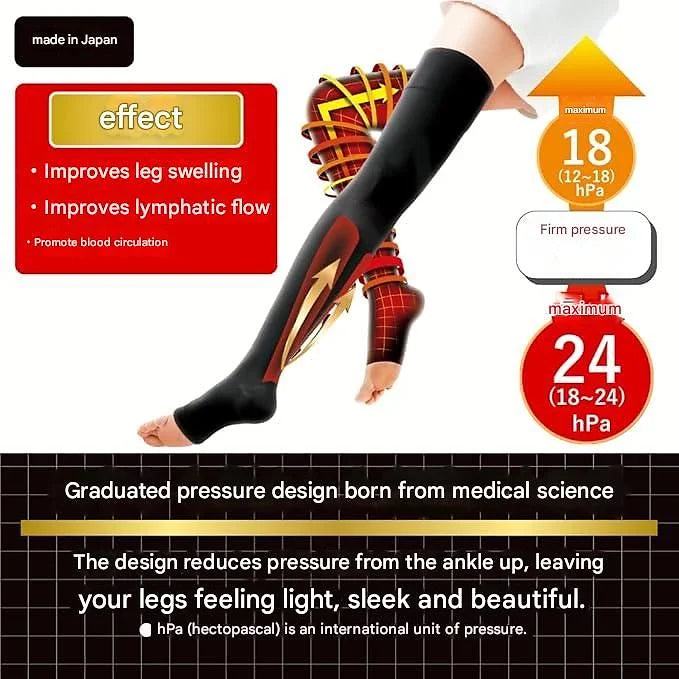 Slim Walk Medical Lymph Compression Socks Long (Open Toe)