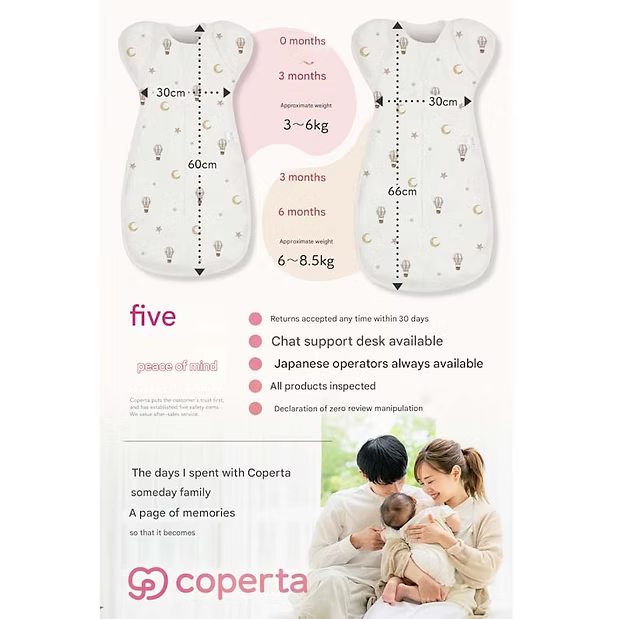 IHDI Certified Coperta Baby Swaddle | Newborn to 6 Months | 100% Organic Cotton