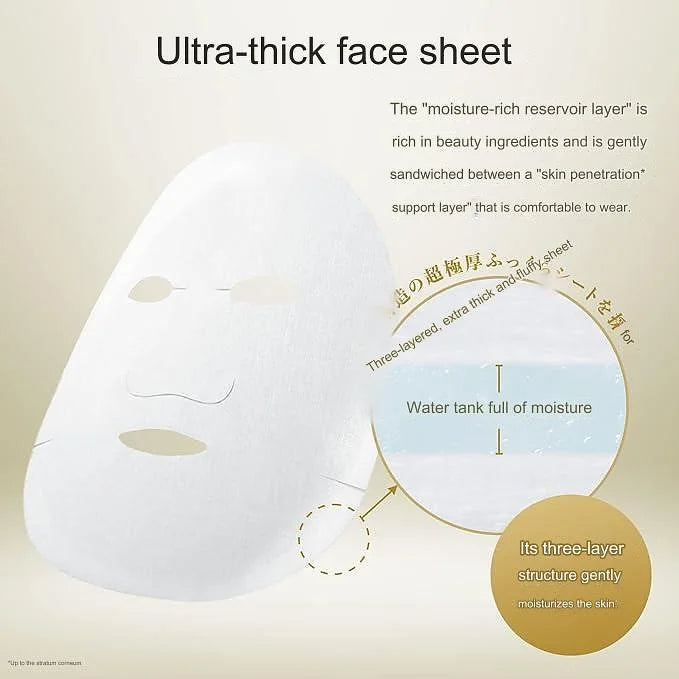 LuLuLun Precious Face Mask - 32 Sheets Japan