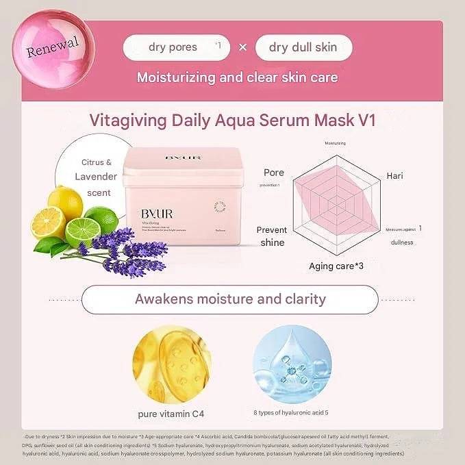 ByUR Vita giving Daily Mask , 30 Sheet Masks