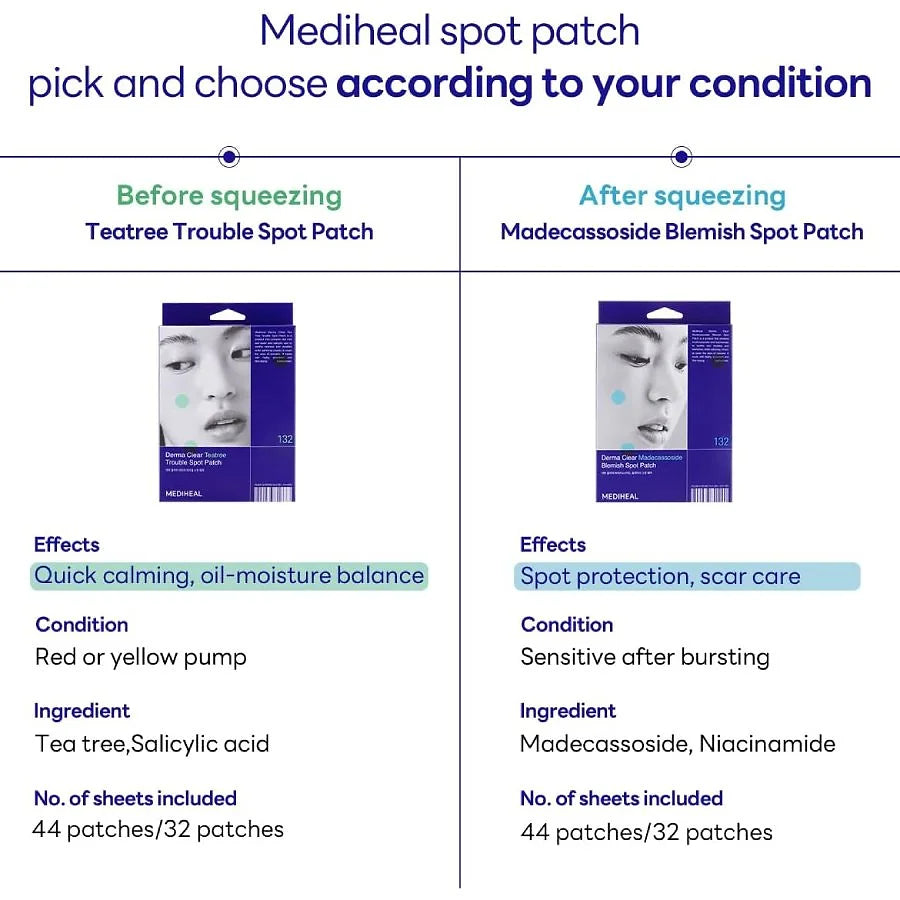 MEDIHEAL Derma Clear Trouble Spot Patch – 44 Patches
