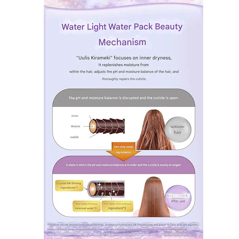 Ululis Water Conch Shiny Hair Treatment (335g)