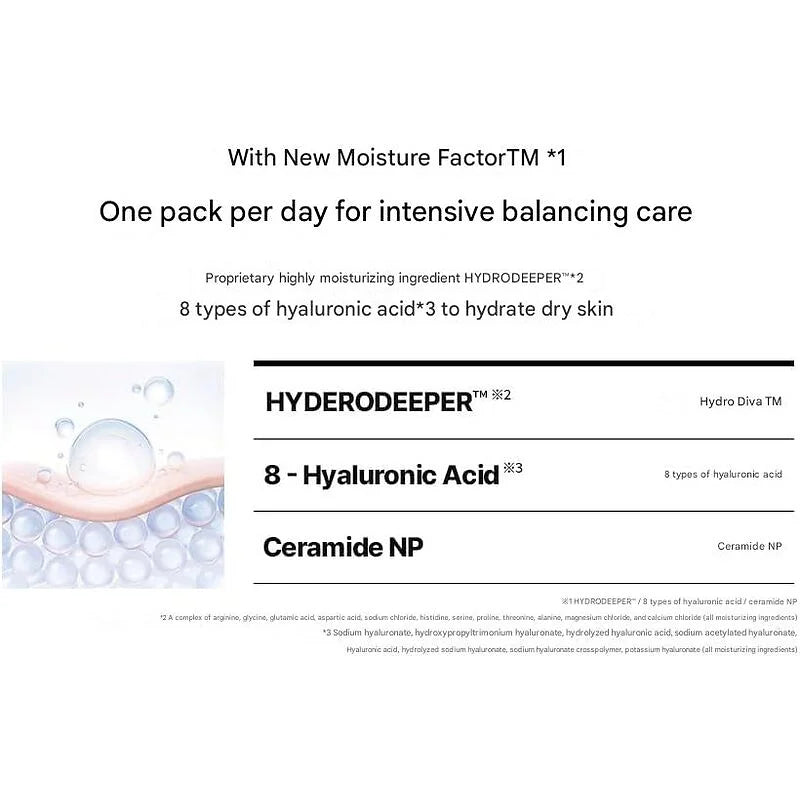 MEDIHEAL The N.M.F 365 Aqua Mask – 30 Sheets