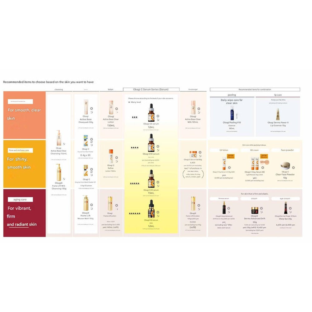 Obagi Cleansing Oil – Advanced Makeup Removal & Skin Purifying Formula