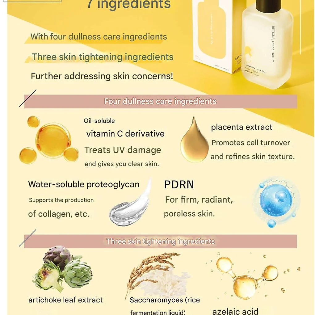 RETICO EW Essence I Next Generation Retinol Serum