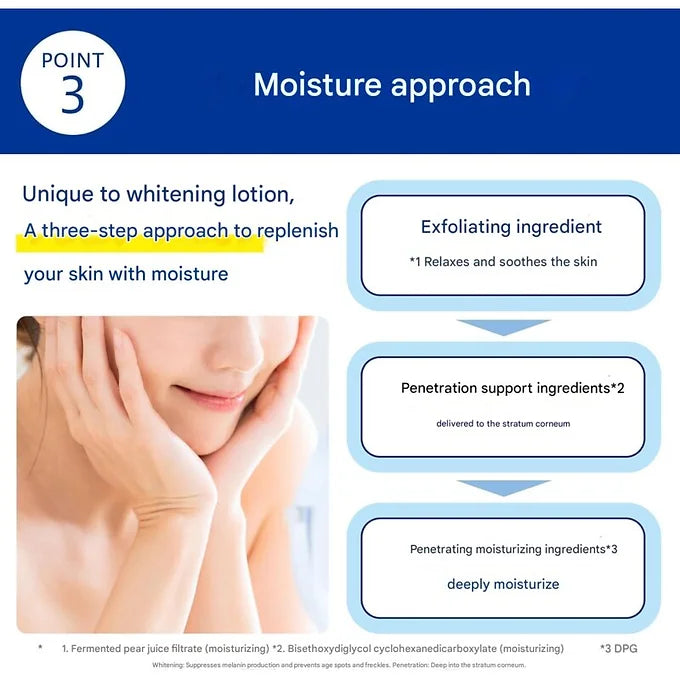 Transino Medicated Whitening Clear Milk Lotion 100ml