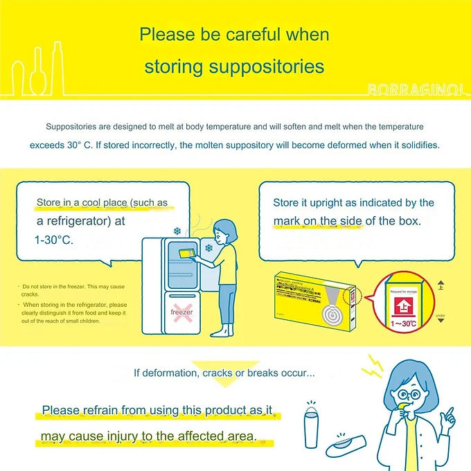 Borraginol A – suppositories for hemorrhoids, available in packs of 10, 20, 30 p