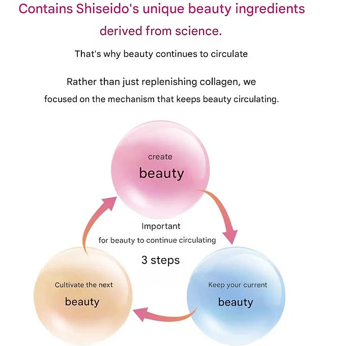 The Collagen Luxe Rich Drink – 10 Bottles (50mL Each) by Shiseido