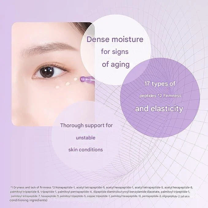BIOHEAL BOH Probio Derm 3D Lifting Eye & Wrinkle Cream (25 ml × 2)