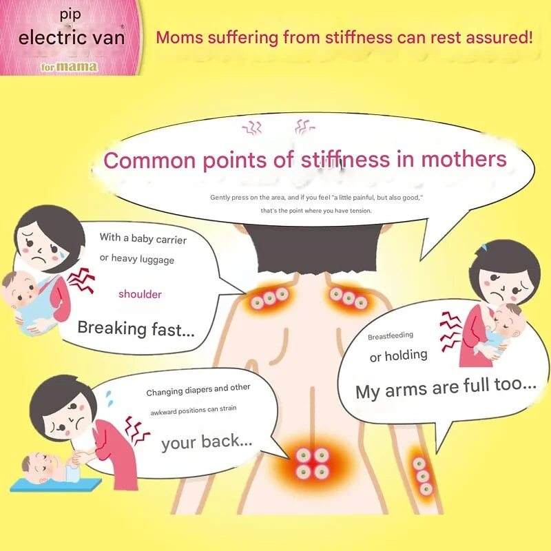 PIP Elekiban Magnetic Therapy Patches for Mama – Shoulder & Neck Relief (12piese