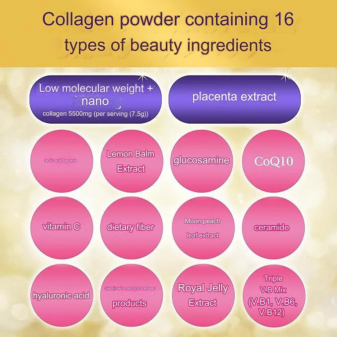 Asahi Perfect Asta Collagen Powder Premier Rich 30/50 days