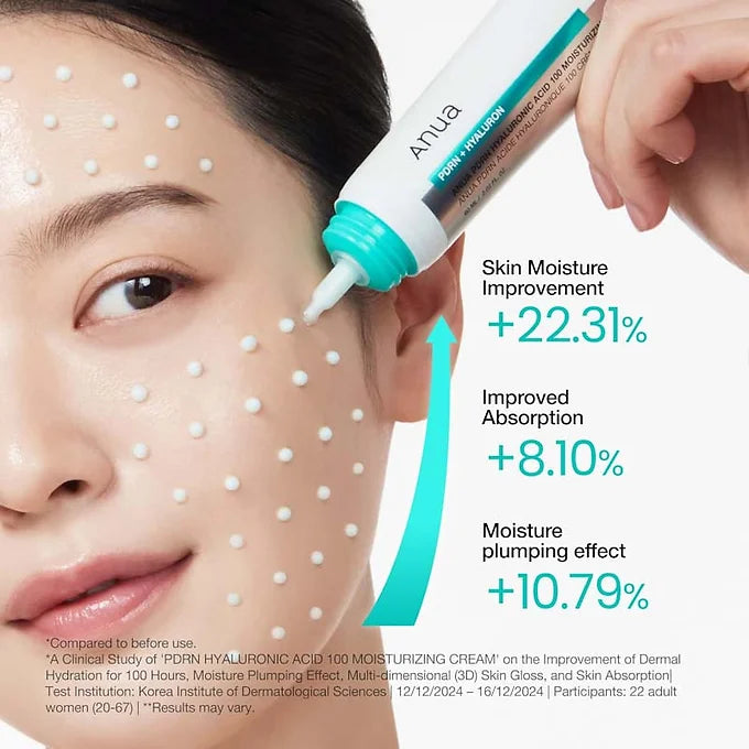 ANUA PDRN Hyaluronic Acid 100 Moisturizing Cream (60 ml)