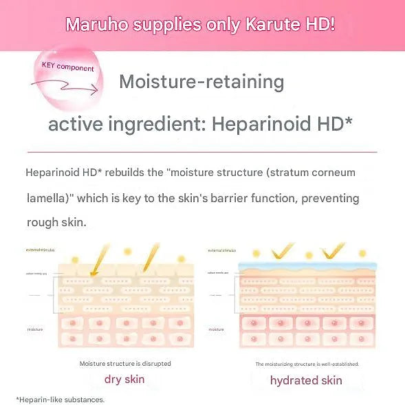 CARTE Medical Record HD Moisture Face & Body Lotion, 8.7 fl oz (220 ml)