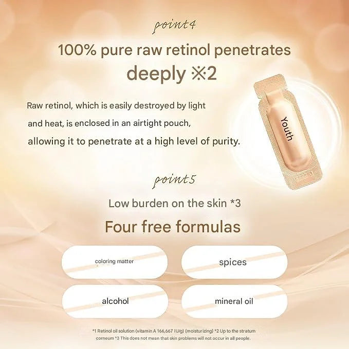 Yunth Yunsu Introduction Serum + Raw VA Derma Serum 28 Days