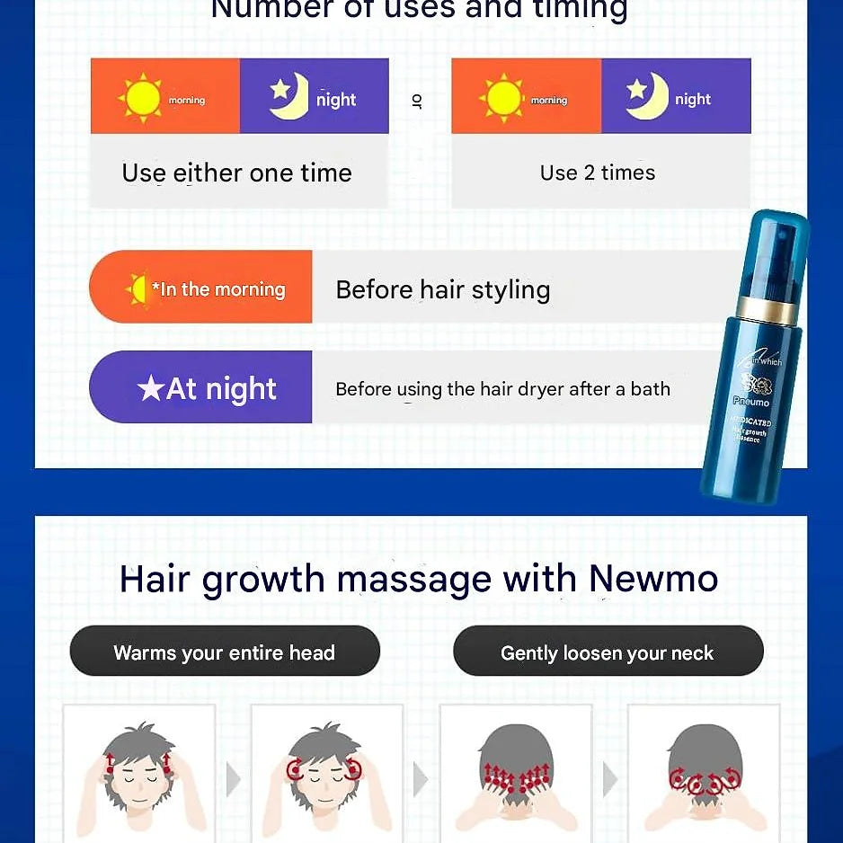Newmo Pharma Foods World's Best Hair Growth Agent for 3 Consecutive Years 75 ml