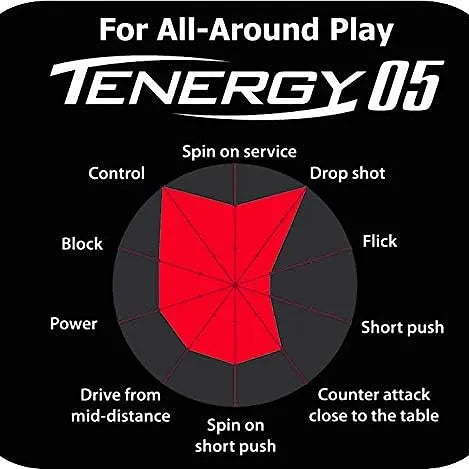 Butterfly Tenergy 05 High Tension Table Tennis Rubber