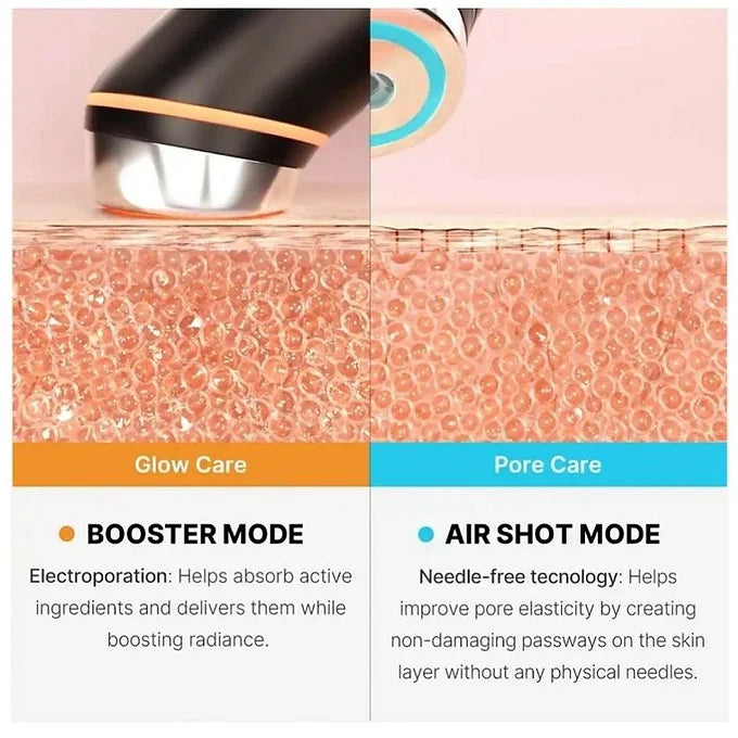 Medicube Age-R Booster Pro | All-in-One Facial Beauty Device