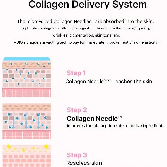 PDRN AGE SHOT Wio Skin Care Serum