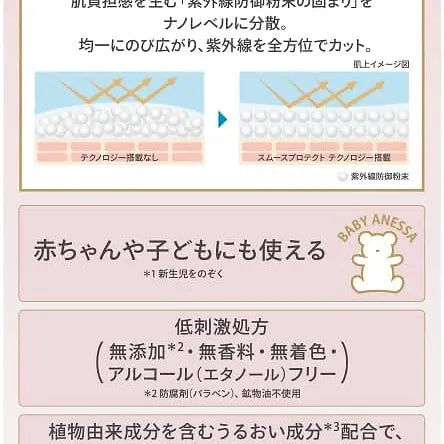 Anessa Mineral UV Mild Gel SPF 35  Gentle Sunscreen for Sensitive Skin & Babies
