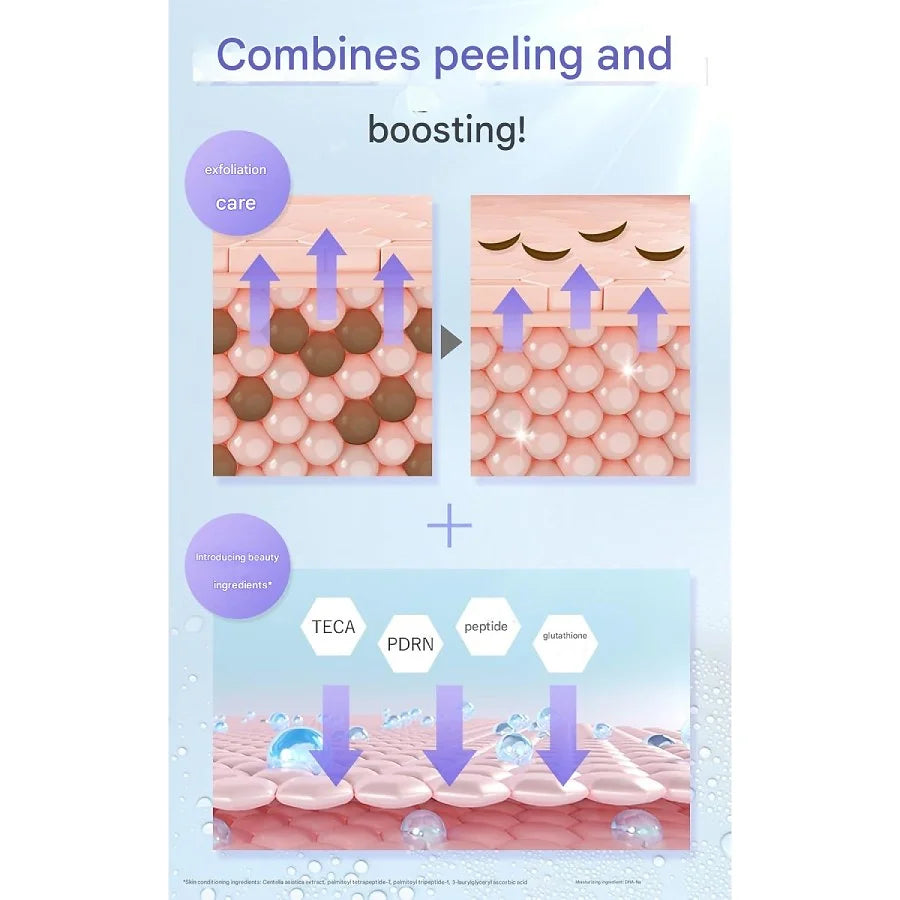Minyo Peeling Booster Serum – 30 ml