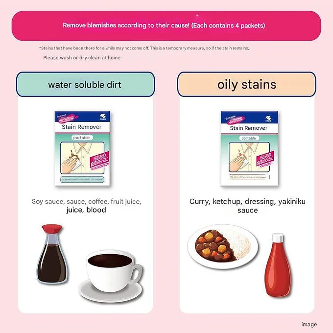 Imitorina Portable Stain Removal Wipes – 8 Packets × 3 Set (24 Total)