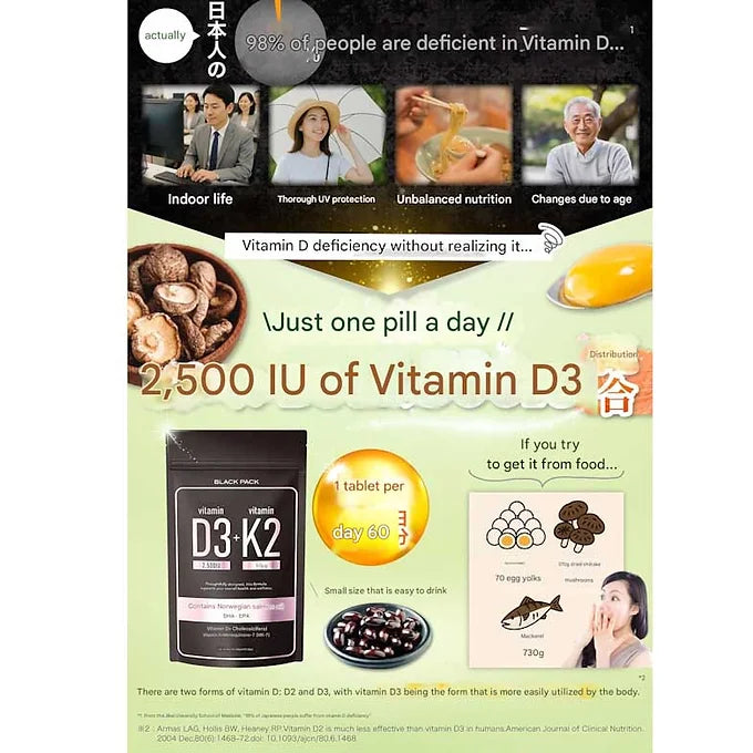 Black Pack High-Concentration Vitamin D3 + K2 Softgel Supplement