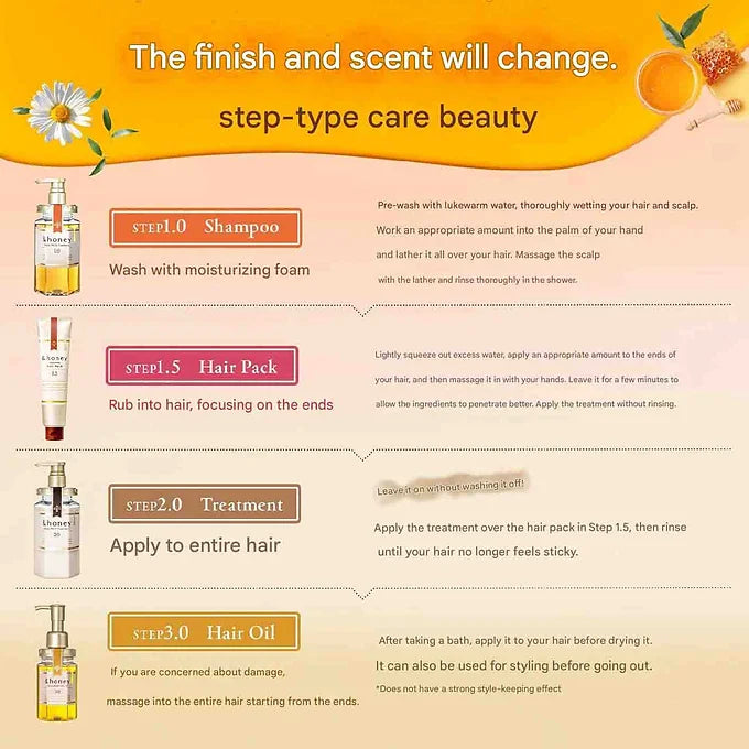&honey Silky Smooth Moisture Hair Pack 1.5 | 4.6 oz (130 g)