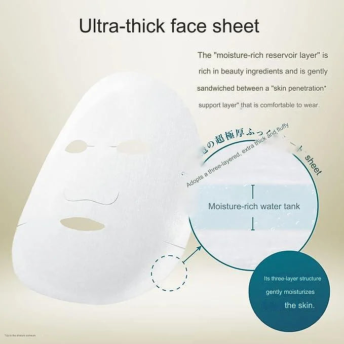 Lululun Precious Balance Sheet Mask (32 Sheets) Japan