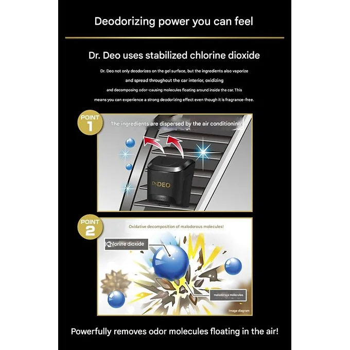 CAR MATE Dr.DEO D272 Premium Gold – Air Conditioner Clip Type (90 Days)