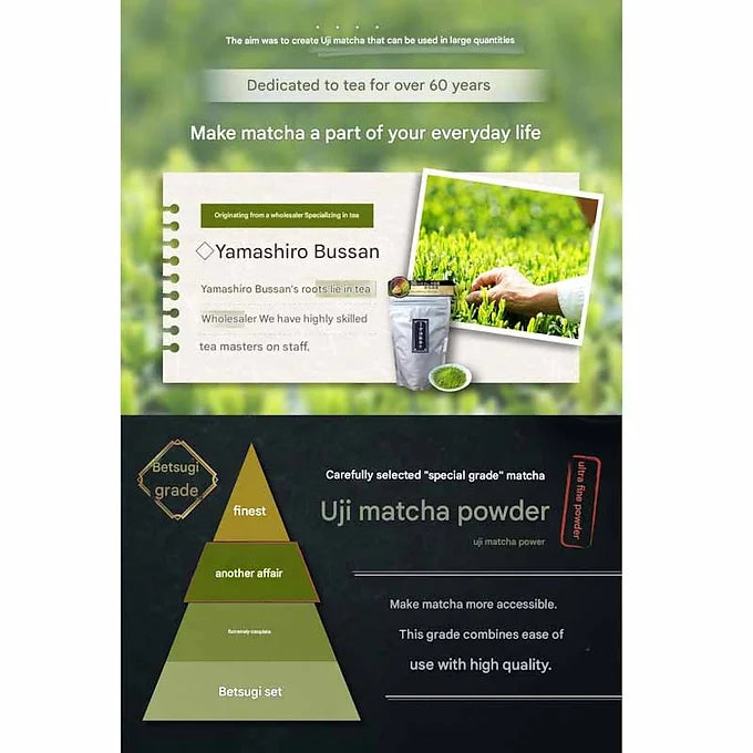 Yamashiro Bussan Uji Matcha Green Tea Powder – 100% Pure,  (35.4 oz)