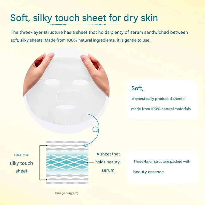 KOSE Clear Turn Sorry Skin Kininal Mask – Acne Care Face Pack (7 Sheets)